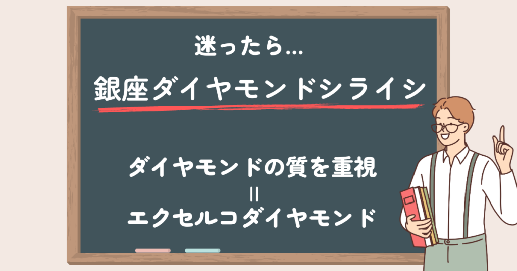 迷ったらシライシ